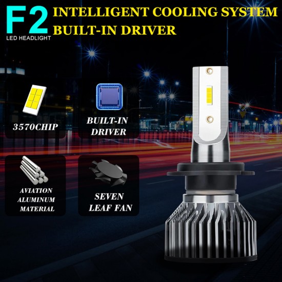 Dr.Auto H7 Maximus Serisi Csp Led Xenon