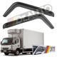 Mitsubishi Fuso Canter 2007 ve Sonrası Cam Rüzgarlığı 2li