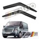 Ford Transit 2002-2012 Cam Rüzgarlığı 2li